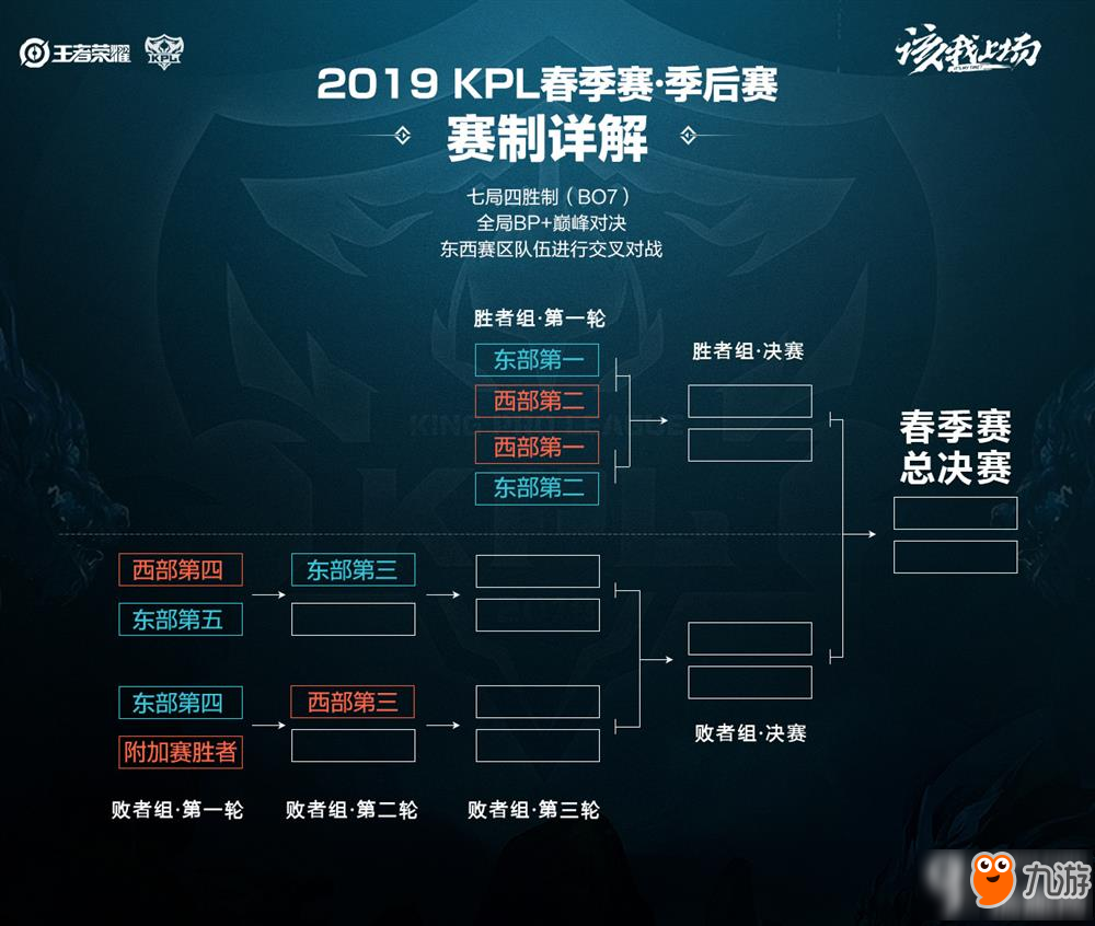 赛的一大亮